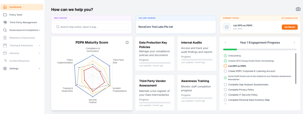 Live compliance dashboard